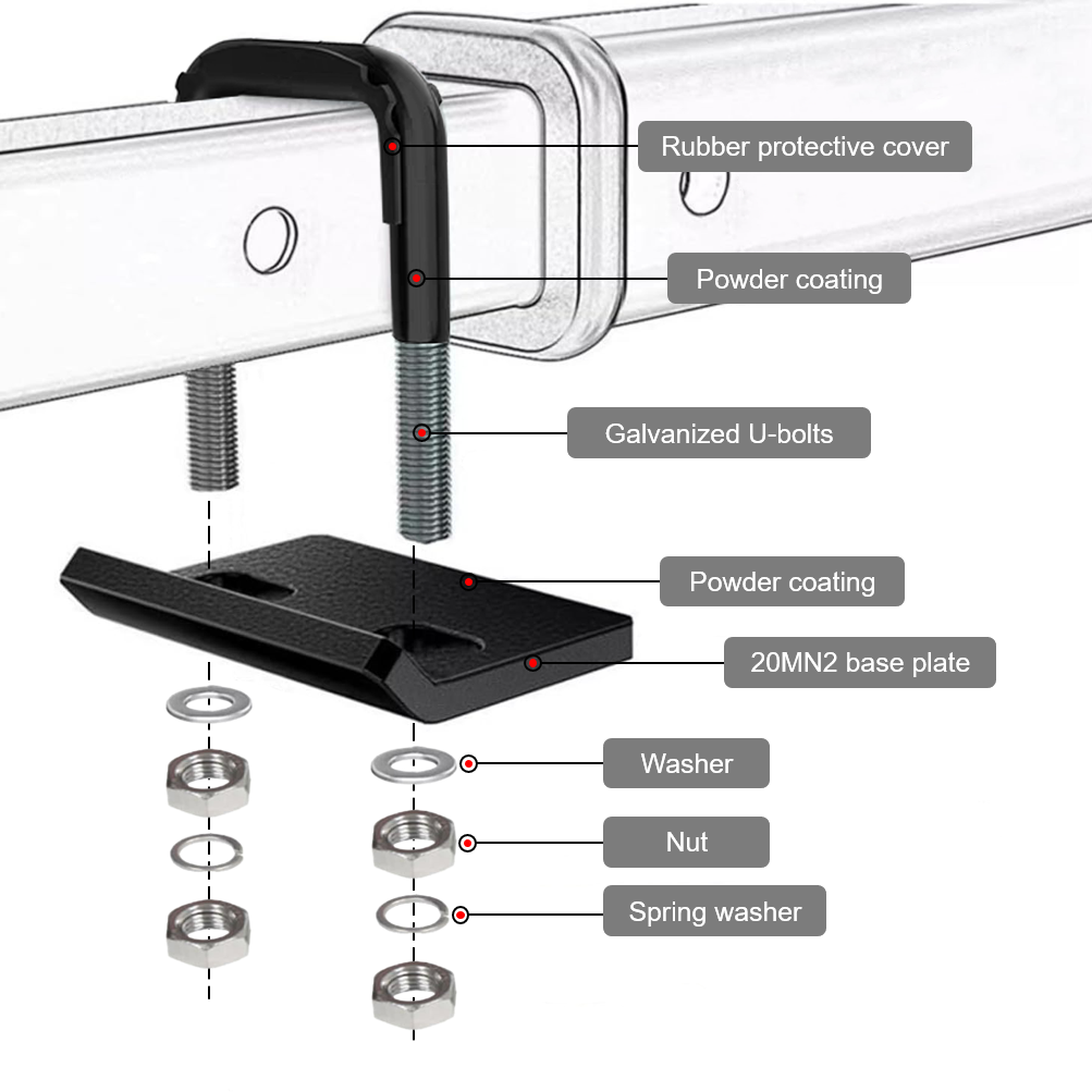 ตัวล็อคยูโบลท์อเนกประสงค์ ป้อง - U Lock Heavy Duty บทวิจารณ์และราคา